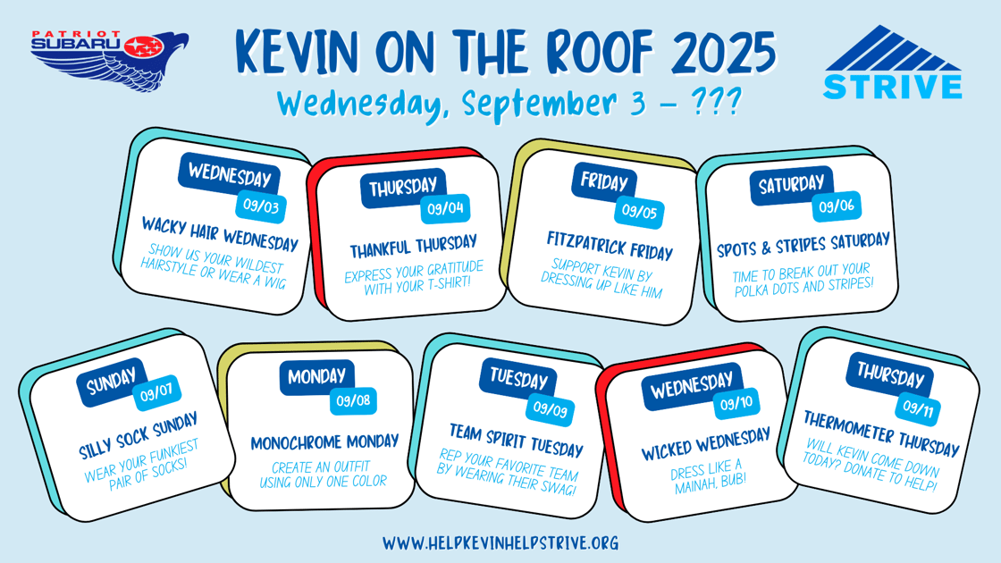Kevin on the Roof 2025